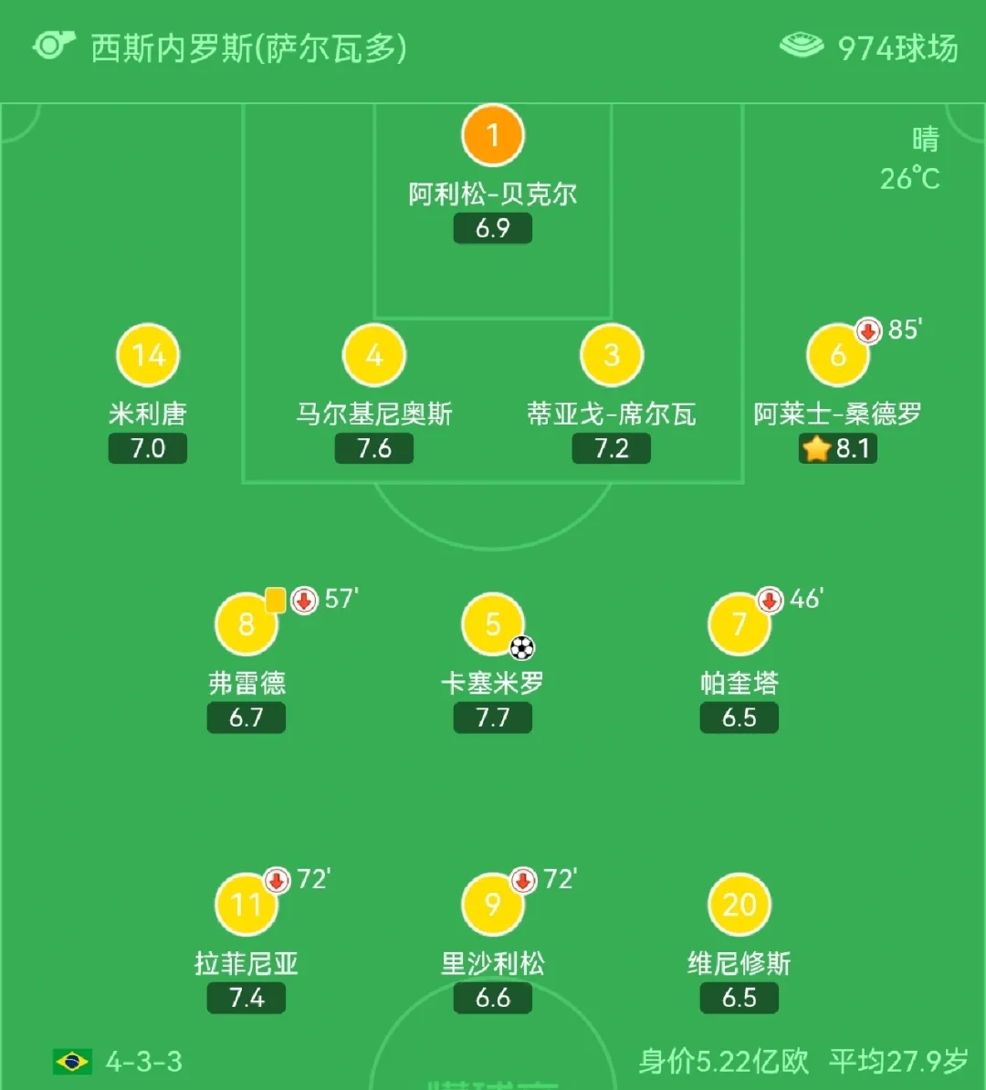 KAIYUN-莎拉波娃重要时刻战术调整，瑞士队带队取胜！的简单介绍