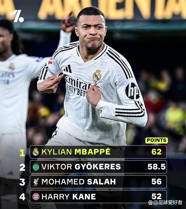 开云体育-姆巴佩新星领先优势明显表现突出，澳大利亚队前途光明！